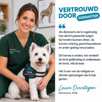 Gepersonaliseerd Anti-Trek Tuigje