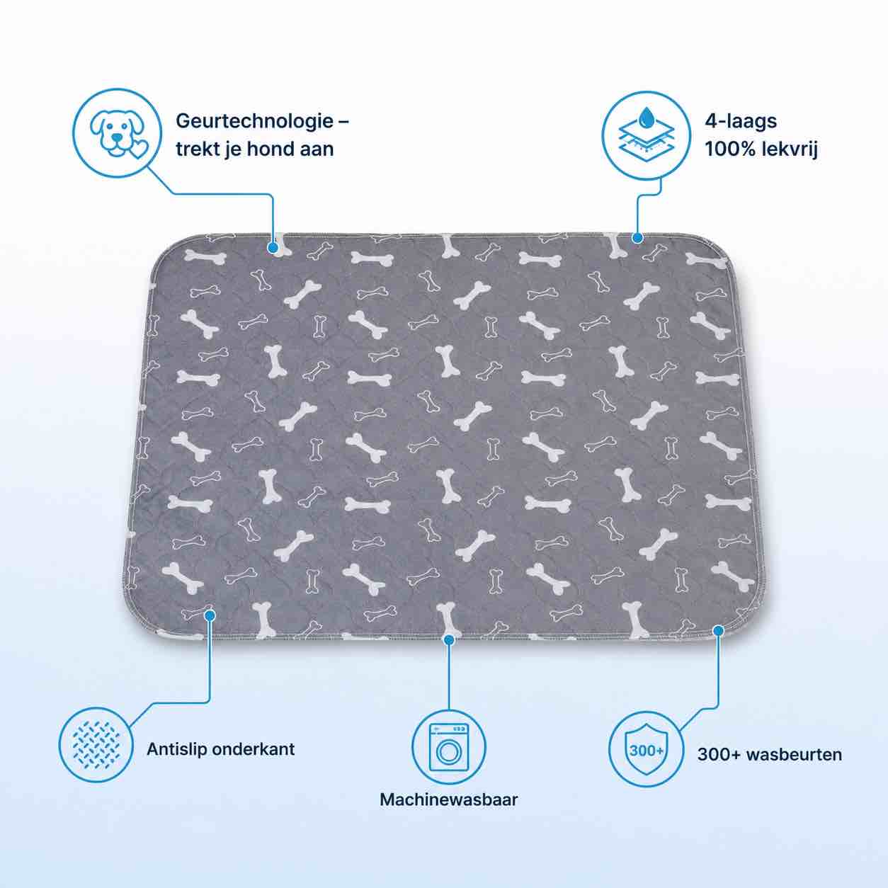 PlasMaat - Wasbare Plasmat met Geurtechnologie