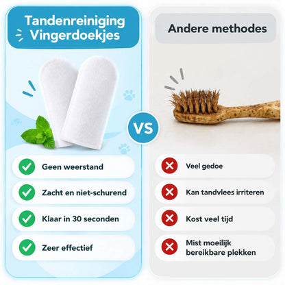 Tandenreiniging Vingerdoekjes
